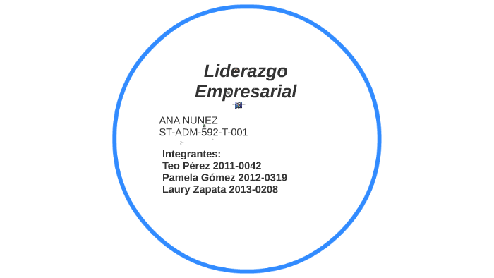 Liderazgo Empresarial by teo saul perez on Prezi