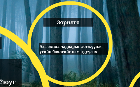 Зураг харж эх зохиох by Enkhee Eba on Prezi