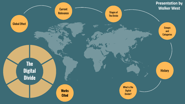 Digital Divide by Walker West on Prezi