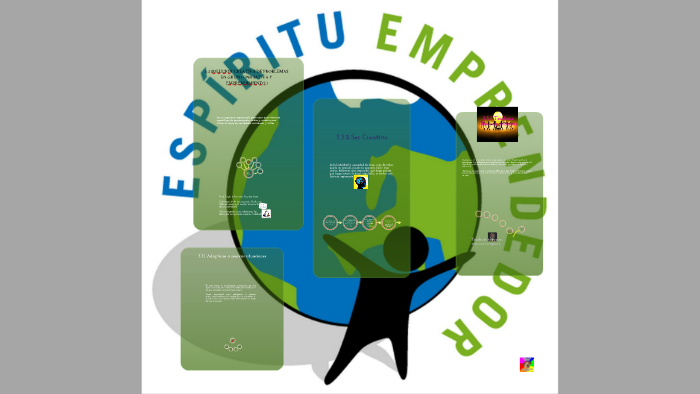 3.3 Solucion creativa de problemas en grupos by paulette torres on Prezi