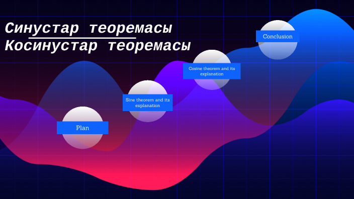 ррррр by Еркежан Слямгазинова on Prezi