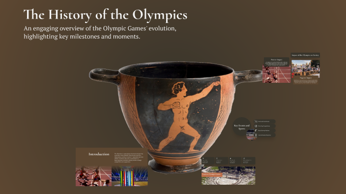 The History of the Olympics by sakshi L on Prezi