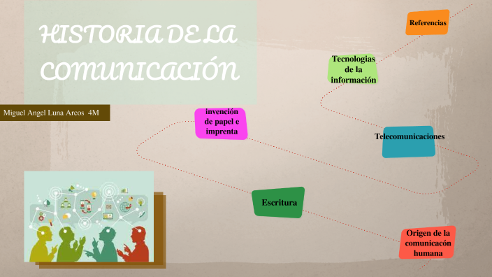 Historia de la Comunicación by guadalupe arcos on Prezi