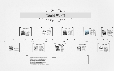 World War II by olivia wright on Prezi
