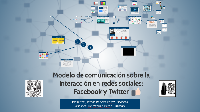 Modelo de comunicación sobre la interacción en redes sociales by Rebeca  Pérez