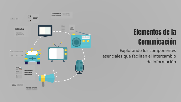 Elementos de la Comunicación by Rosi Diaz on Prezi