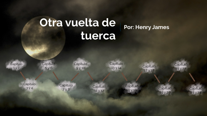 Línea de tiempo by Ana Paula Torres P rez on Prezi