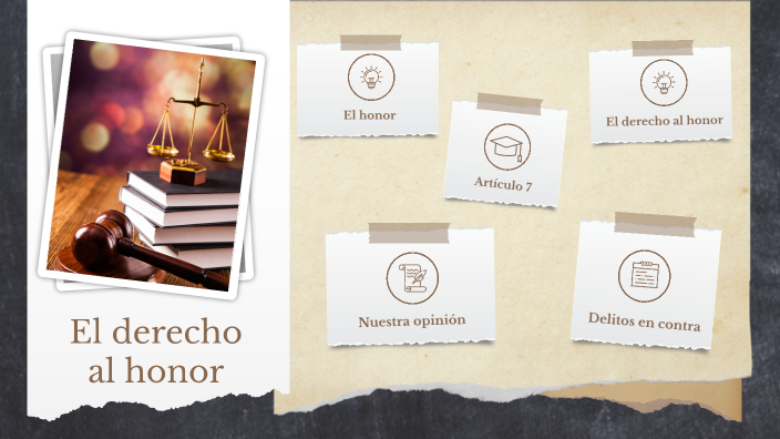 EL DERECHO AL HONOR by JOSEFINA CASTELLI on Prezi