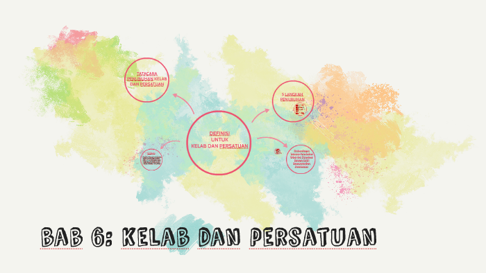 Bab 6 Kelab Dan Persatuan By Lee Ching Ting