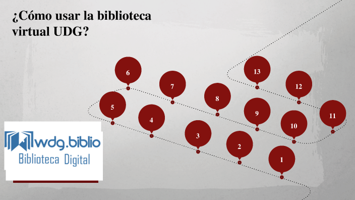 ¿Cómo Usar La Biblioteca Virtual UDG? By Luis Fernando González Ramos ...