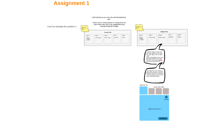 Lesson 2 Question 1 Prezi template Google Play by Ramses Rufin on Prezi
