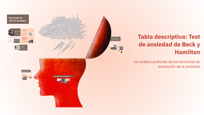 Tabla descriptiva: Test de ansiedad de Beck y Hamilton by Samanta