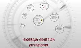 ENERGIA CINETICA ROTACIONAL by Jorgito Zárate De Akary