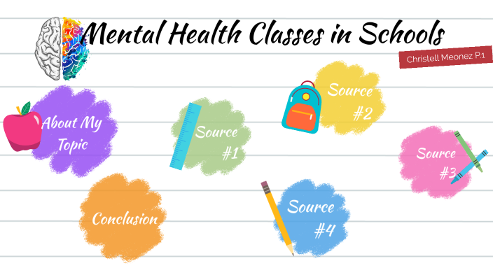 Should Schools Implement Mental Health Classes Due To High School Should schools implement mental health classes due to high school