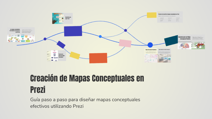 Creación de Mapas Conceptuales en Prezi by Karol Castañeda on Prezi
