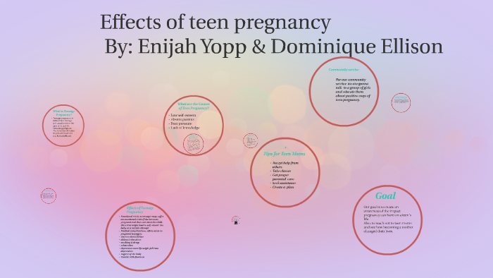 Effects Of Teen Pregnancy By Enijah Yopp