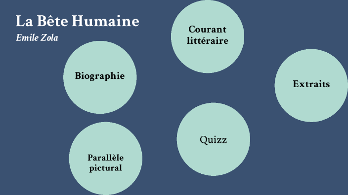 La bête Humaine ( Maxime et Elise ) by elise jacquemin on Prezi