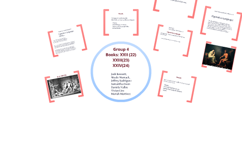 The Odyssey Books 22, 23, 24 by Josh Bennett on Prezi