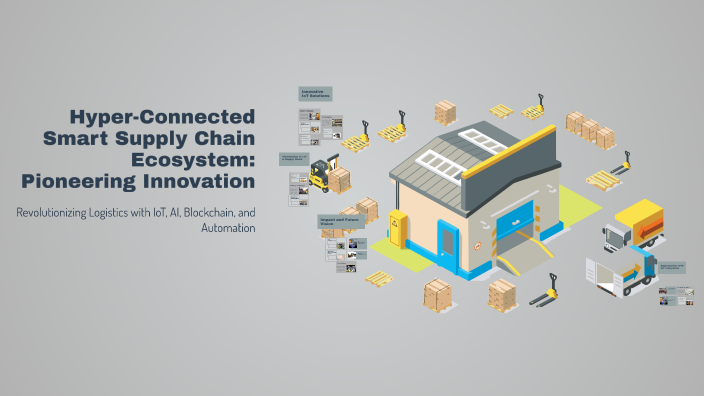 Hyper-Connected Smart Supply Chain Ecosystem: Pioneering Innovation by ...