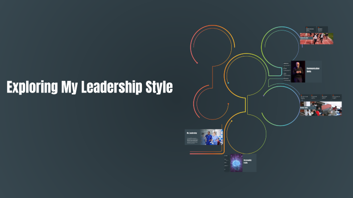 Exploring My Leadership Style by Heather MacDonald on Prezi