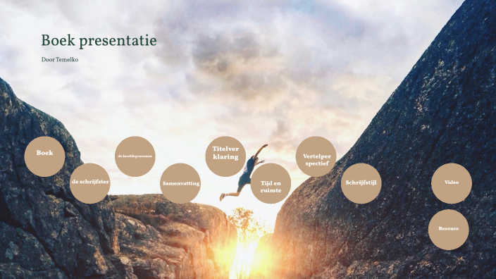 De regels van drie by Temelko Brown on Prezi