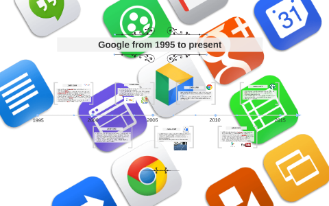 google from 1995 to present by rosa galvan