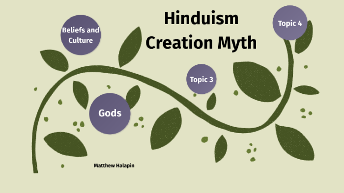 how does hinduism describe the creation of the world