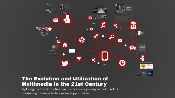 Multimedia Communication Evolution The Evolution and Utilization of Multimedia in the 21st Century by Rica ...