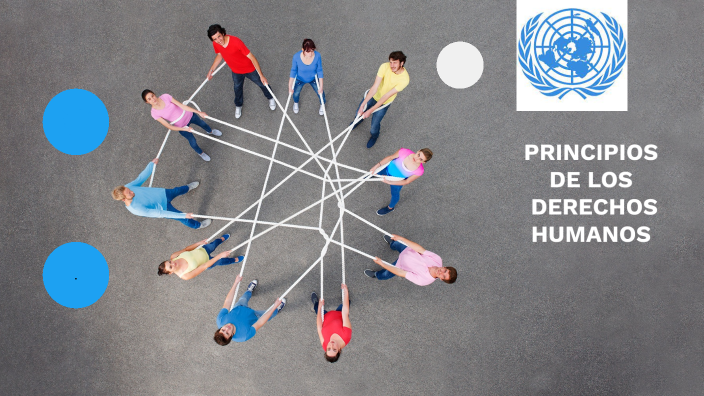 PRINCIPIOS DE LOS DERECHOS HUMANOS by SOL ARAUJO on Prezi