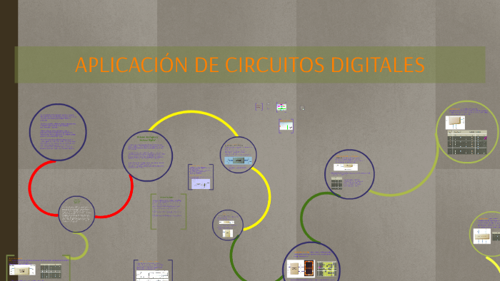 APLICACIÓN DE CIRCUITOS DIGITALES by Jose Burbano on Prezi