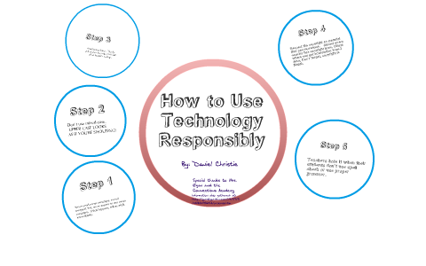 How to Use Technology Responsibly by Daniel Christie on Prezi