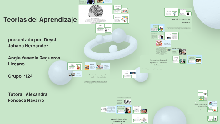 Teorías del Aprendizaje by Angie Regueros lizcano on Prezi