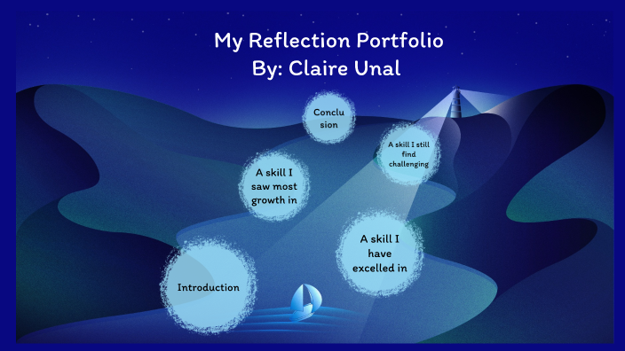 English Portfolio Presentation by Claire Unal on Prezi