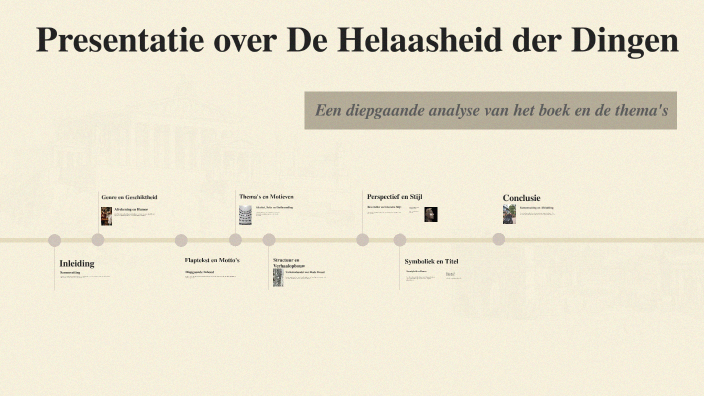Presentatie over De Helaasheid der Dingen by Ayoub Knidil on Prezi