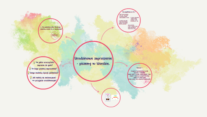 Urodzinowe Zaproszenie By Paulina Bubel On Prezi
