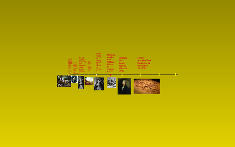 French and Indian War Timeline by Adrian Paige on Prezi
