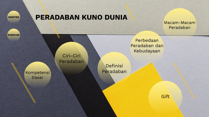 Pengantar Peradaban Kuno Dunia by Ira Selvianie on Prezi