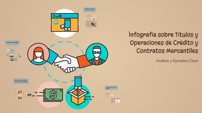 Infografía sobre Títulos y Operaciones de Crédito y Contratos