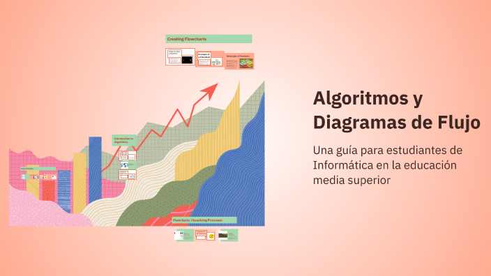 Algoritmos y Diagramas de Flujo by Miguel Angel Uriostegui Vergara on Prezi