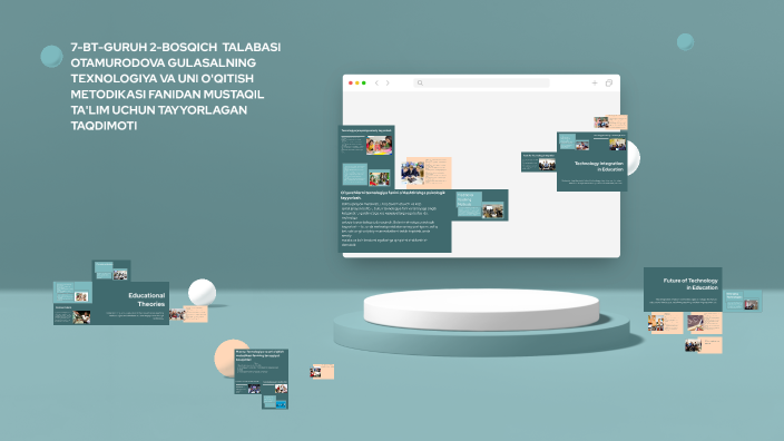 Technology and Its Teaching Methodology by Bo'ritoshova Ruxshona on Prezi