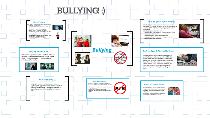 Bullying by Jason Wang on Prezi
