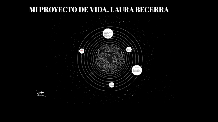 MI PROYECTO DE VIDA. LAURA BECERRA by laura becerra on Prezi
