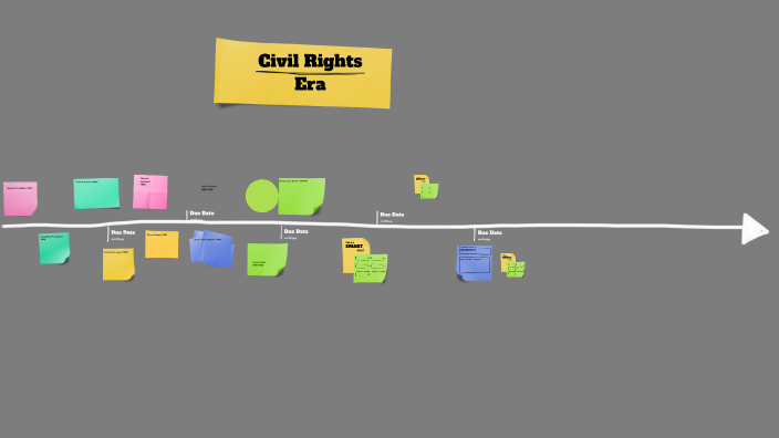 civil rights movement era by trenton kendrick on Prezi