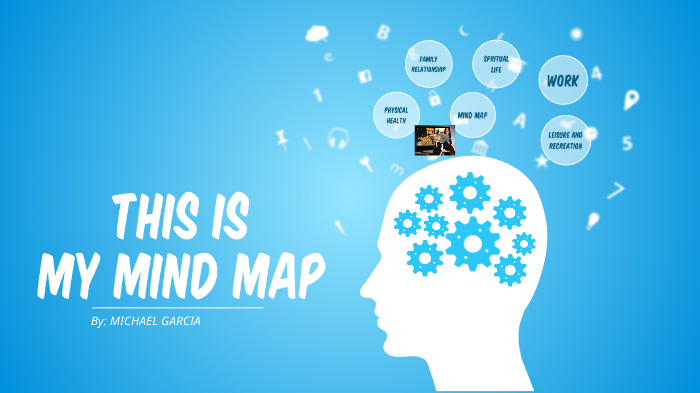 mind map by Michael Garcia on Prezi
