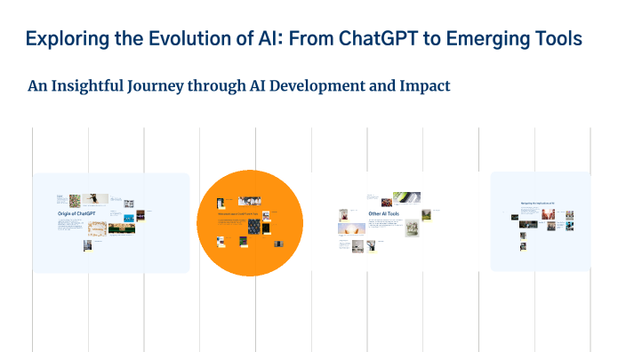 Exploring the Evolution of AI: From ChatGPT to Emerging Tools by Leena ...