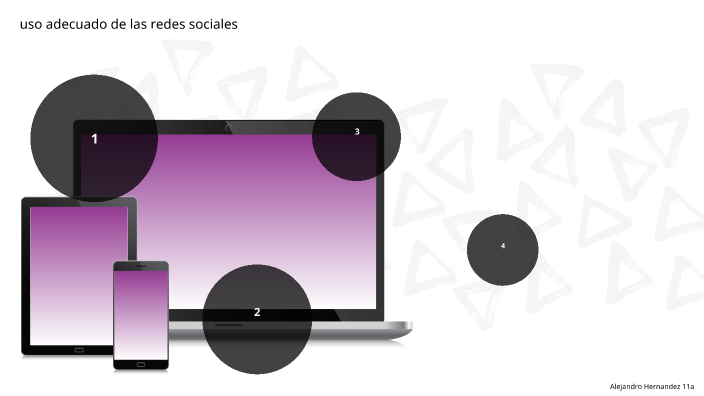 uso adecuado de las redes sociales by alejandro hernandez on Prezi