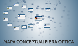mapa de fibra MAPA CONCEPTUAl FIBRA OPTICA by Javer Dorado