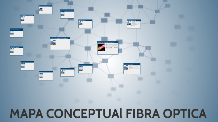 MAPA CONCEPTUAl FIBRA OPTICA by Javer Dorado