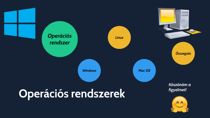 Operációs rendszerek 2 by Ádám Kánnár on Prezi