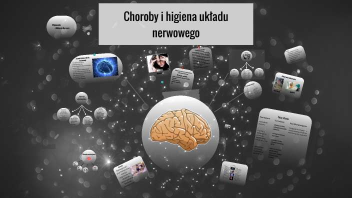 Choroby i higiena układu nerwowego by Wiktoria Borszcz on Prezi